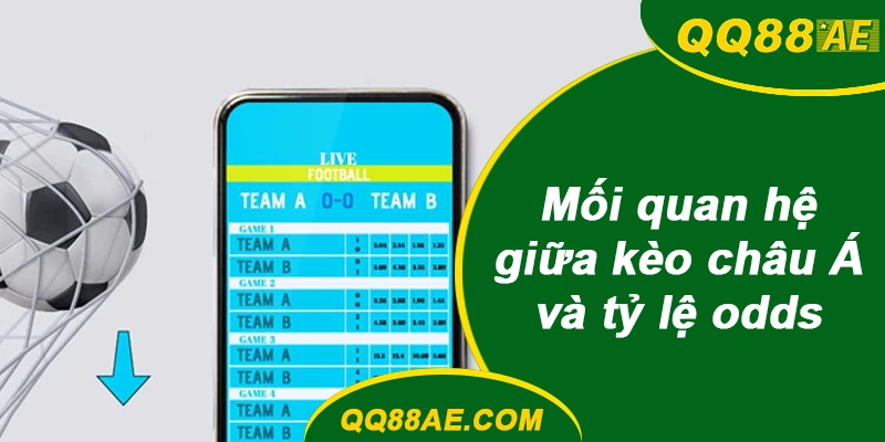 Mối quan hệ giữa kèo châu Á và tỷ lệ odds
