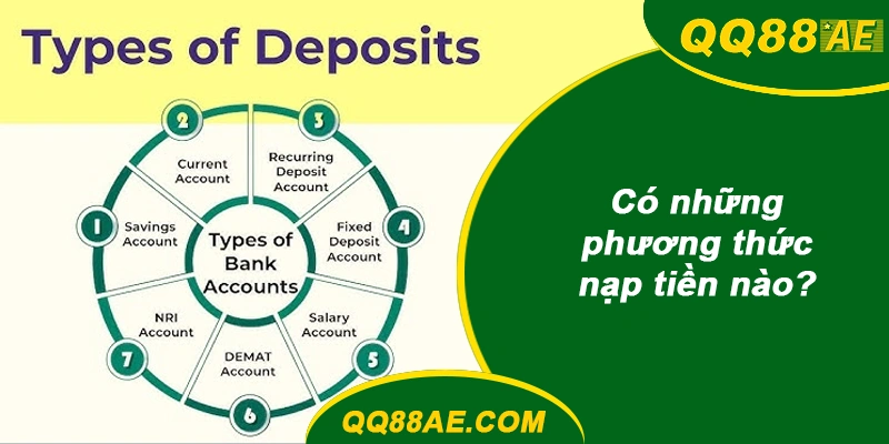 Có những phương thức nạp tiền nào?